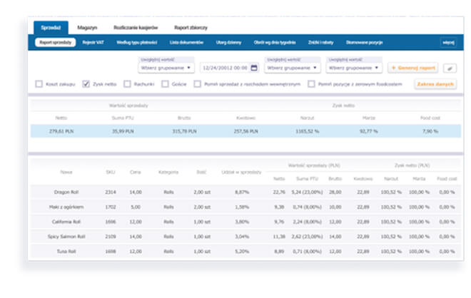 Widok szczegółowych raportów sprzedaży w systemie POSbistro w lokalu sushi